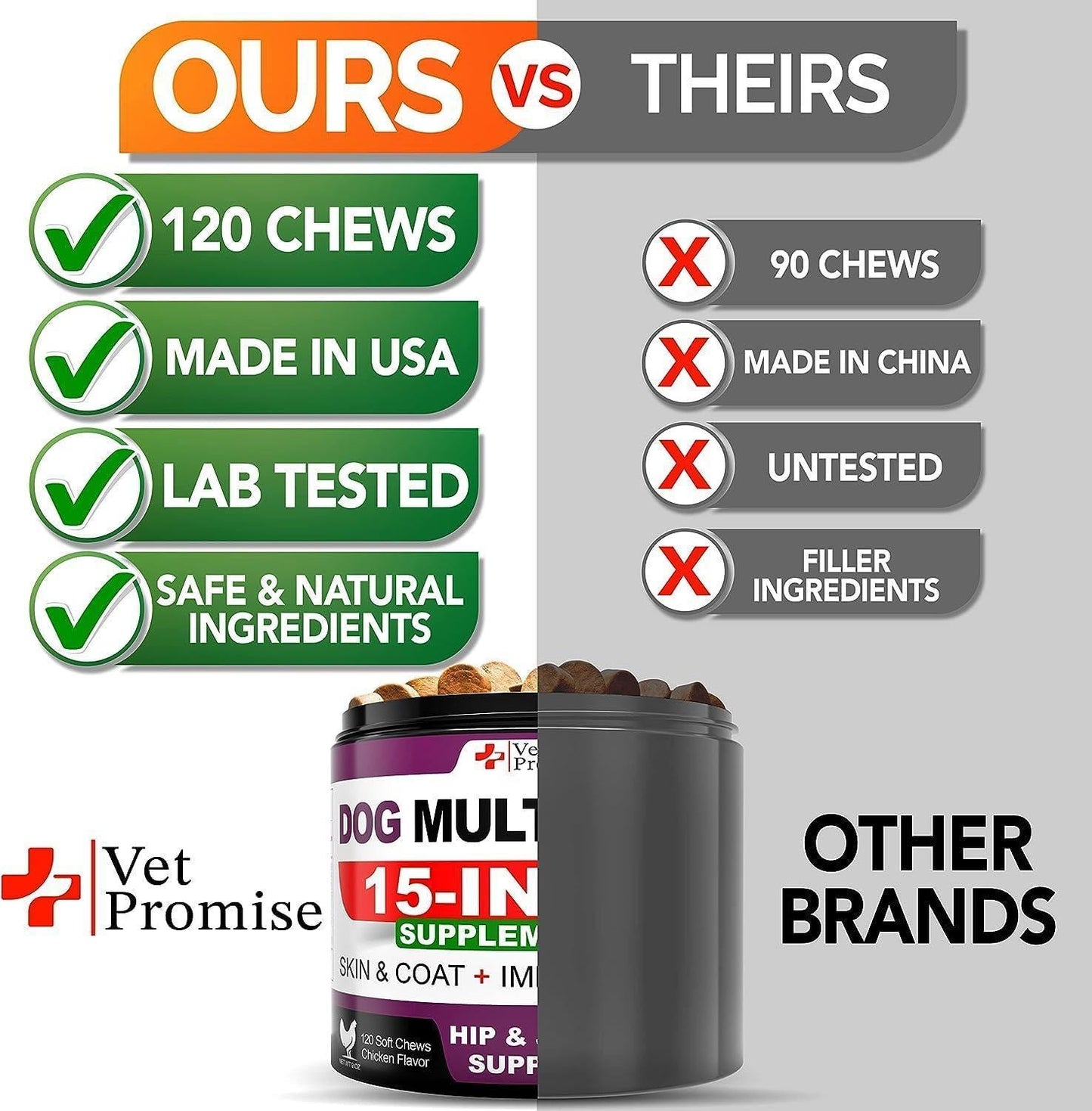 Complete Dog Health Chews - Glucosamine & Vitamin Enhanced