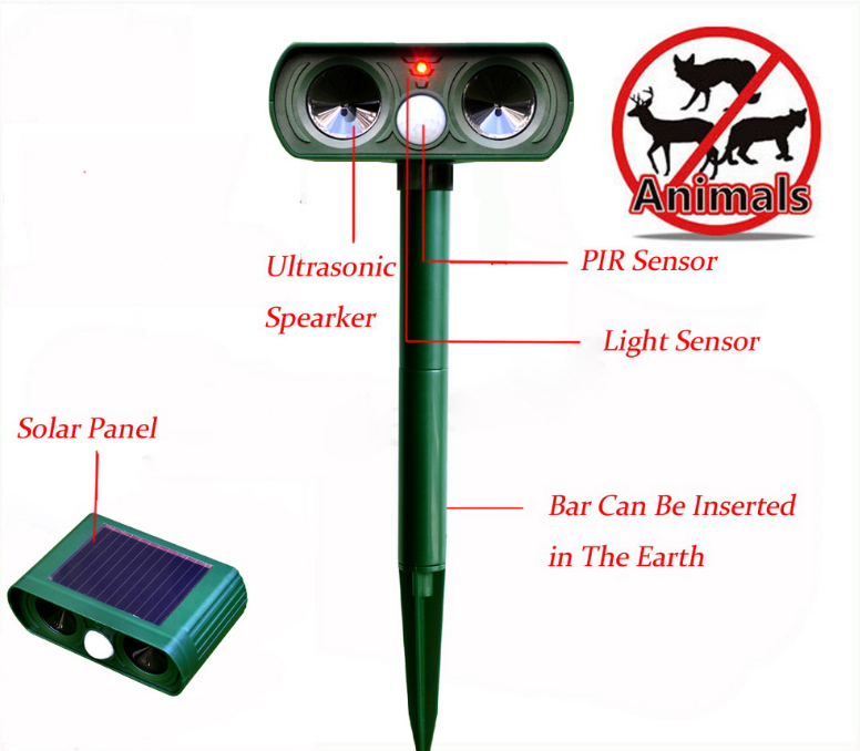 Garden Guardian Animal Repeller