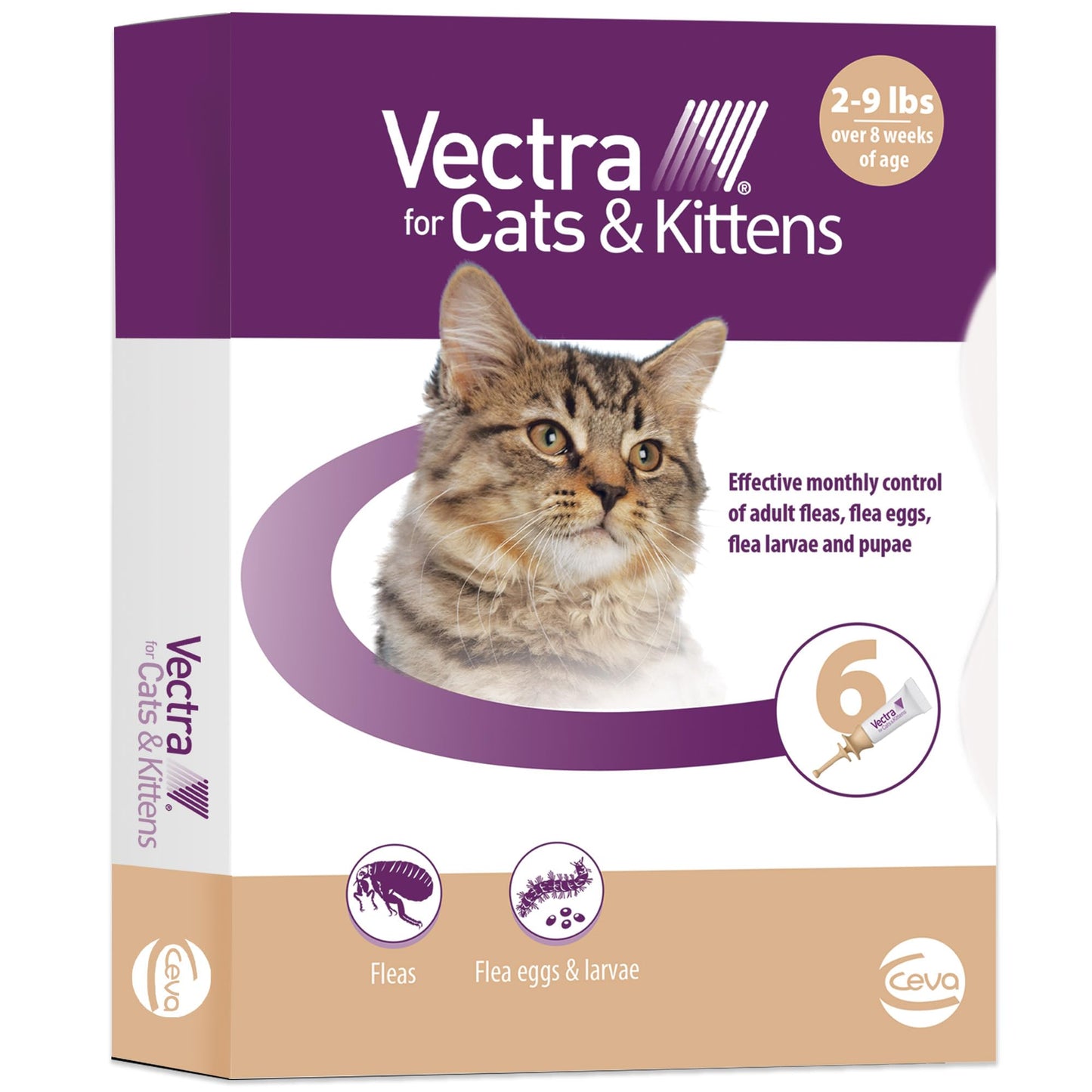 Vectra Small Cat Flea Defense 6-Month Kit