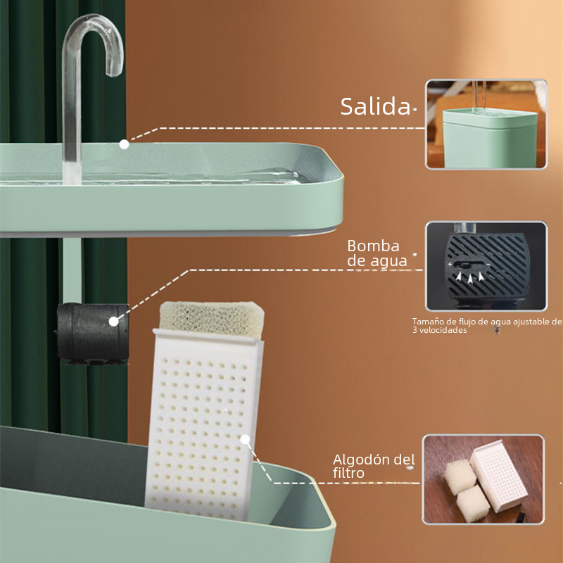 PetHydrate Automatic Water Fountain