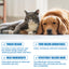 Yegbong Pet Cleaning Finger Wipes for Ear Care