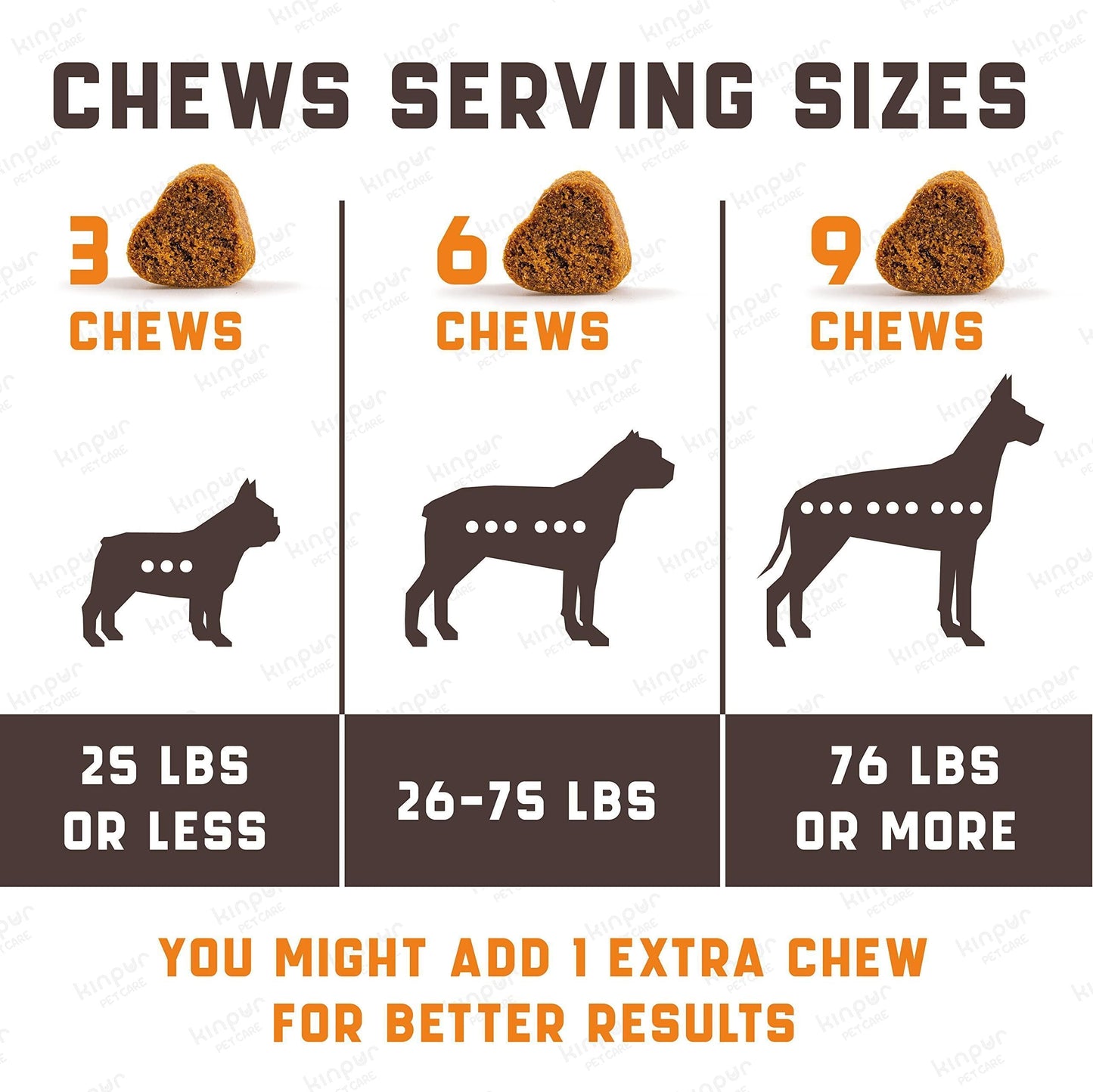 Soothing Hemp & Valerian Dog Chews - Peanut Butter Flavor