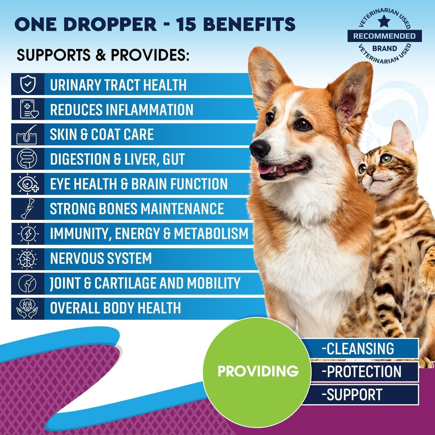 PetVitality 15-in-1 Multi Drops
