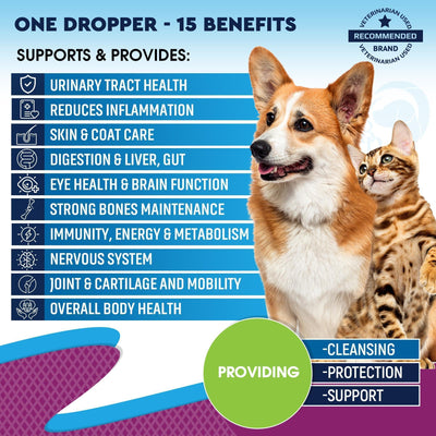 PetVitality 15-in-1 Multi Drops